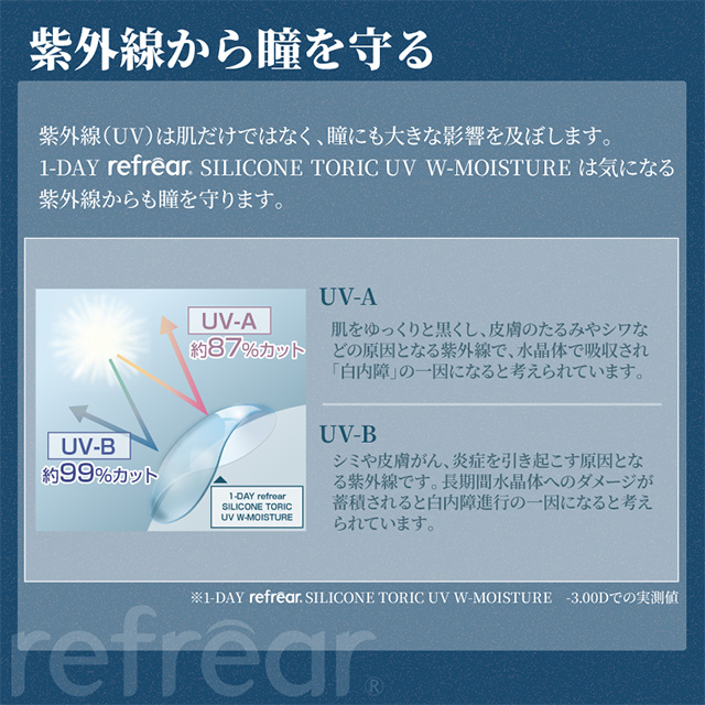 【送料無料】ワンデーリフレア シリコーンUV トーリック（30枚入り） 6箱 コンタクトレンズ 乱視用 ワンデー コンタクト 乱視用 ワンデー 近視用