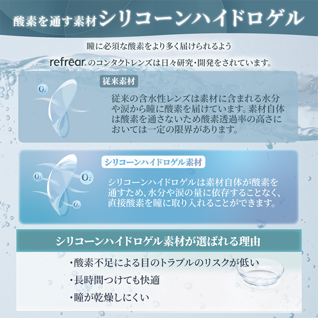【送料無料】2ウィークリフレア シリコーンUV トーリック（6枚入り） 6箱 コンタクトレンズ 乱視用 2week 2WEEK コンタクト 乱視用 近視用