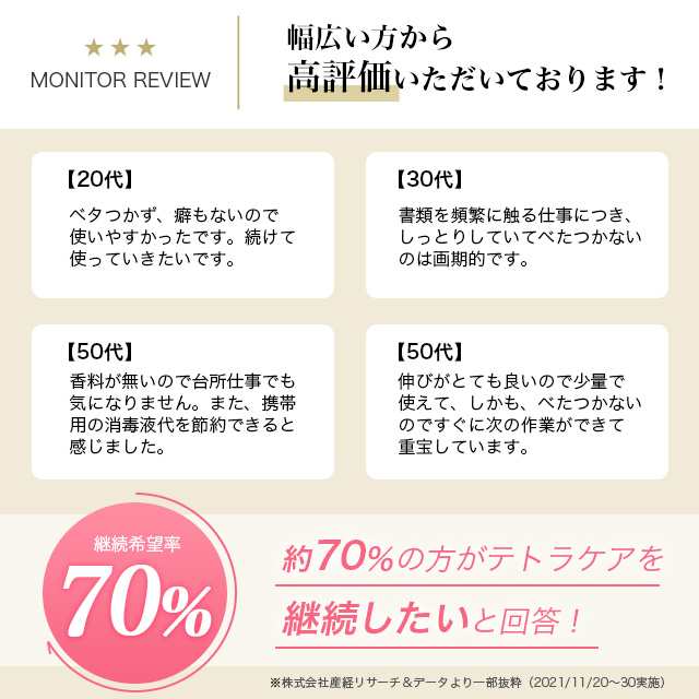 メール便】テトラケア 薬用ハンドミルク 40ml 【指定医薬部外品】日本