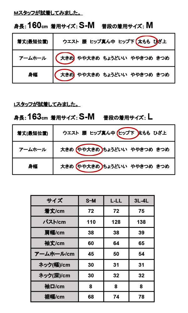 And It 綿ニット ふかくしゅネックコットンニット S M L Ll 3l 4l メール便不可 コットンニット レディース ニットの通販はau Pay マーケット アンドイット And It