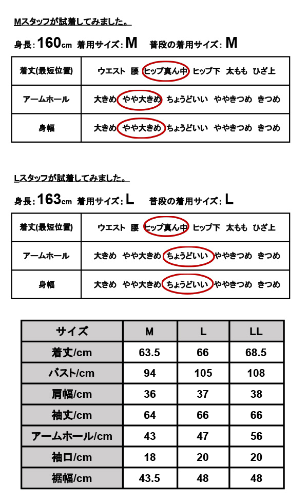 And It 光触媒uvカット指穴zipパーカー M L Ll パーカー レディース 夏服 Uvカット 夏 薄手 花粉 ウイルス 羽織りの通販はau Pay マーケット アンドイット And It