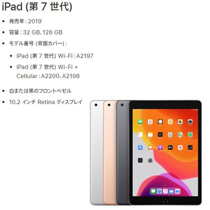 送料無料 Ipad 第7世代 10 2インチスタンド機能本体保護レザータイプケース モデル番号a2197 0 198 の通販はau Pay マーケット 株式会社candy