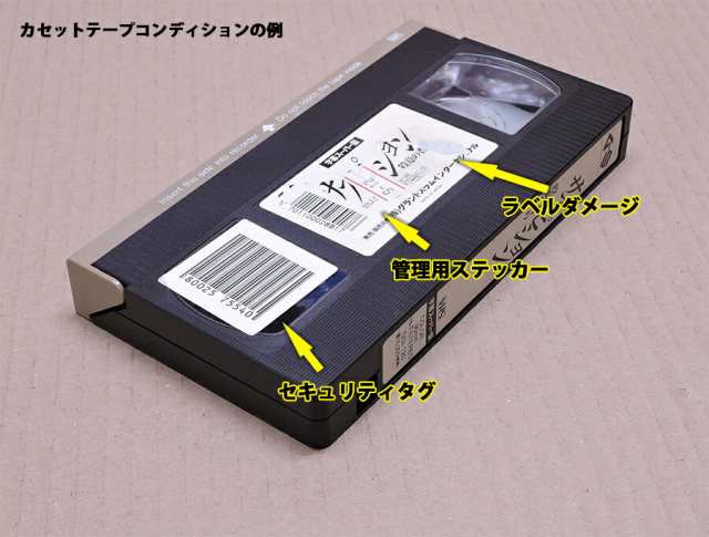 VHSです 柳川堀割物語 人間と水との長いつきあい 宮崎駿製作 高畑勲