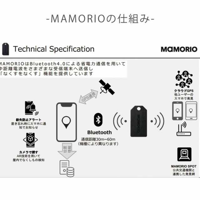 メール便送料無料 MAMORIO マモリオ 最新版 最新モデル 世界最小級 紛失防止タグ グッドデザイン賞受賞 落し物防止 忘れ物防止 タグ  グッの通販はau PAY マーケット - 革製品・シルバー専門店アジアンアーツ