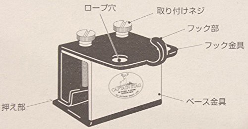 テント タープ部品 カージョイント M 90 アウトドア キャプテンスタッグ Captain Stag の通販はau Pay マーケット Zaccaz ザッカス
