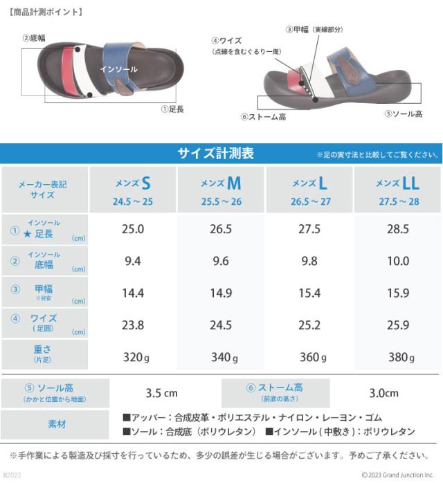 送料無料 リゲッタ カヌー メンズ サンダル 3本 ベルト つっかけ