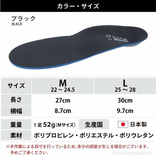 新品 立体 インソール 中敷き 22～24.5 疲れ知らず 衝撃吸収 1足 - 靴