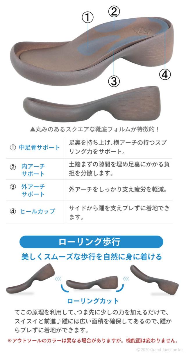 送料無料 リゲッタ カヌー レディース ブーツ ショートブーツ サイド