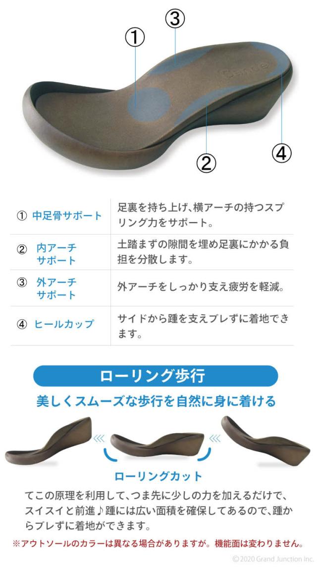 送料無料 リゲッタ カヌー レディース サンダル 歩きやすい ストラップ 幅広 4E 5E ワイズ ウェッジソール ヒール/ CJLW5512/CJLW5513/ lvw296