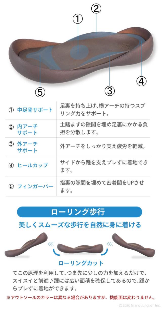 送料無料 リゲッタ カヌー サンダル メンズ 綿 ボーダー エスニック