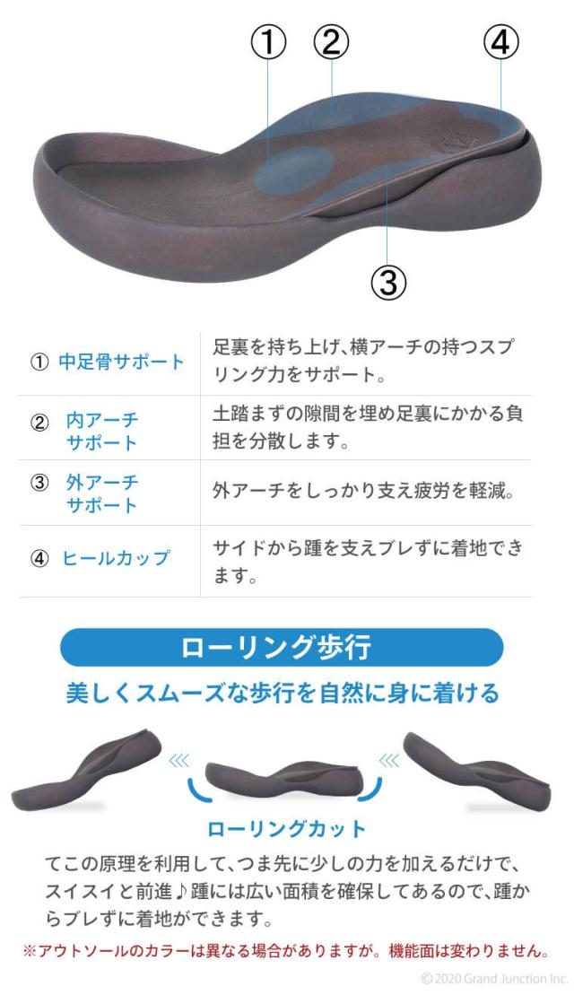 《11%OFF セール》 送料無料 リゲッタ カヌー サンダル メンズ クロスベルト 本革 レザー 生地 つっかけ 履きやすい 日本製/ CJOS8505/lvw554 夏