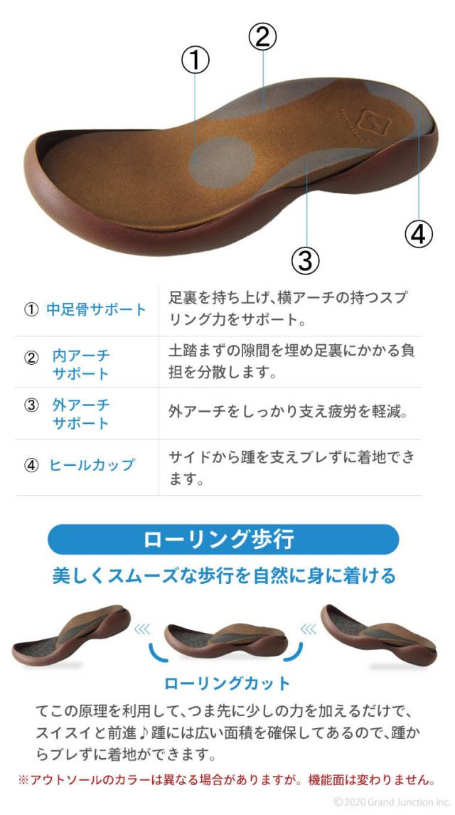 《13%OFF セール》 送料無料 リゲッタ カヌー スニーカー メンズ レースアップ 幅広 甲高 カジュアル おしゃれ/	CJOS101C /lvw579   春 冬 夏 父の日 冬新作