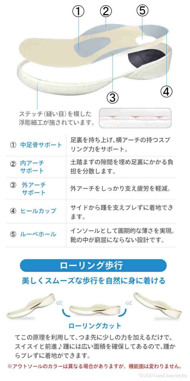 送料無料 リゲッタ カヌー レディース スニーカー スリッポン サイドゴア 幅広 甲高 日本製 Cjsr71 Lvw476 履きやすい ゴム切り替の通販はau Pay マーケット Gjstore