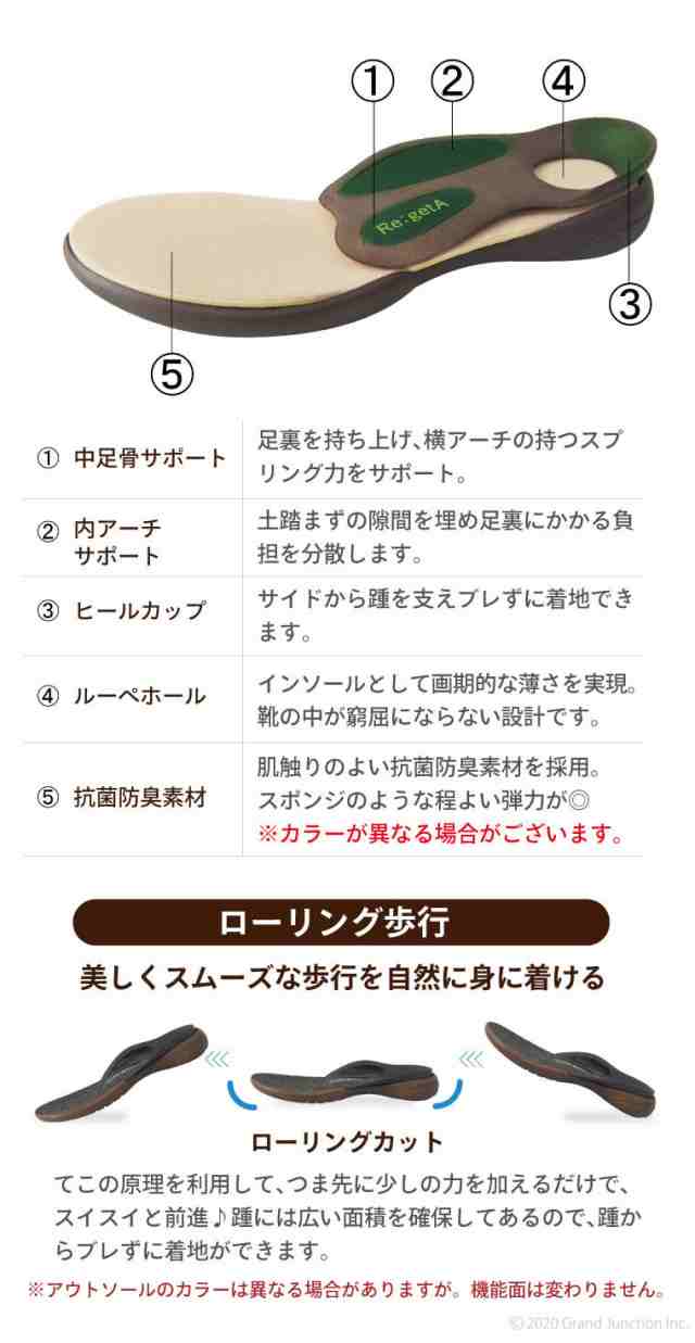 送料無料 リゲッタ シューズ メンズ ドライビング ローファー 靴 おしゃれ 履きやすい靴 軽い 外反母趾 R302M /sms016 秋新作 冬  夏の通販はau PAY マーケット - GJstore リゲッタ カヌー専門店【交換対応可能】