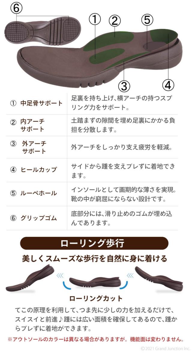 送料無料 リゲッタ レディース 靴 ローファー スリッポン サイドゴア