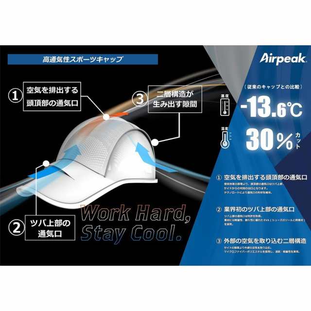 Airpeak ( エアピーク ) SPEED2 Flow System ランニングキャップモデル