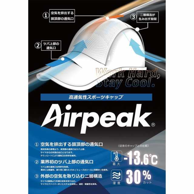 Airpeak エアピーク SPEED 2 ランニングキャップ - エクササイズ