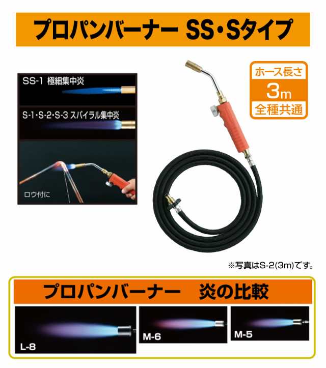 商品 榮製機 LPバーナーセット 5m LS-10 thiesdistribution.com