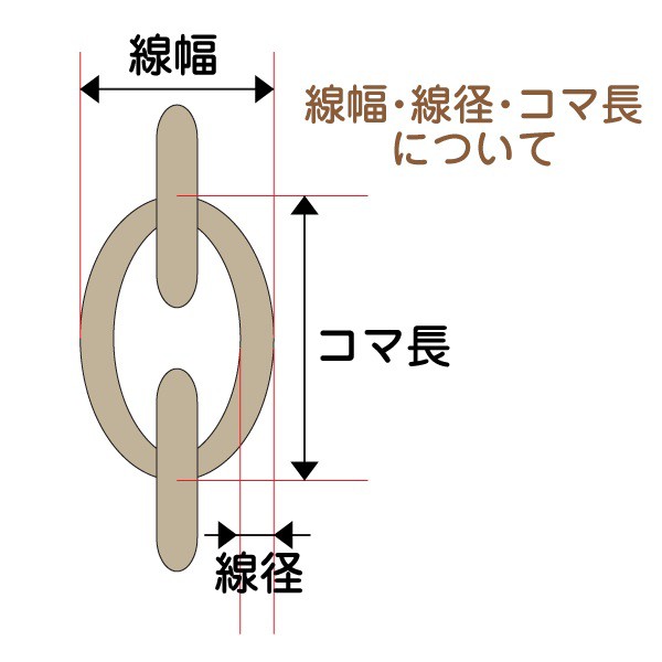 ステンレス 6面カットキヘイチェーン 幅3.5mm 長さ50cm 喜平 ネックレス 鎖 サージカルステンレス｜au PAY マーケット