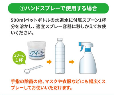 次 亜 塩素 酸 ph