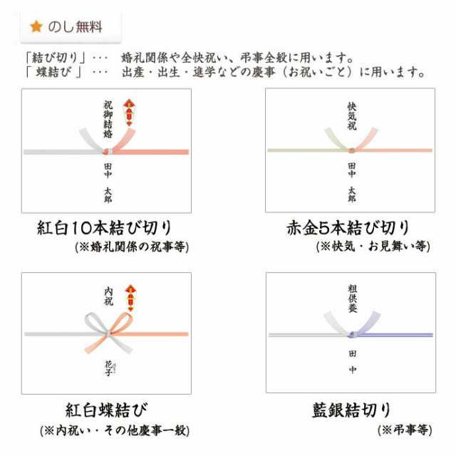 14日 日 到着可 Colon コロン マフィン 送料無料 御中元 御歳暮 お中元 お歳暮 人気 豪華 祖母 両親 父親 母親 親戚 誕生日 お返し ギフの通販はau Pay マーケット 出産祝い おむつケーキ研究所 Au Pay マーケット店