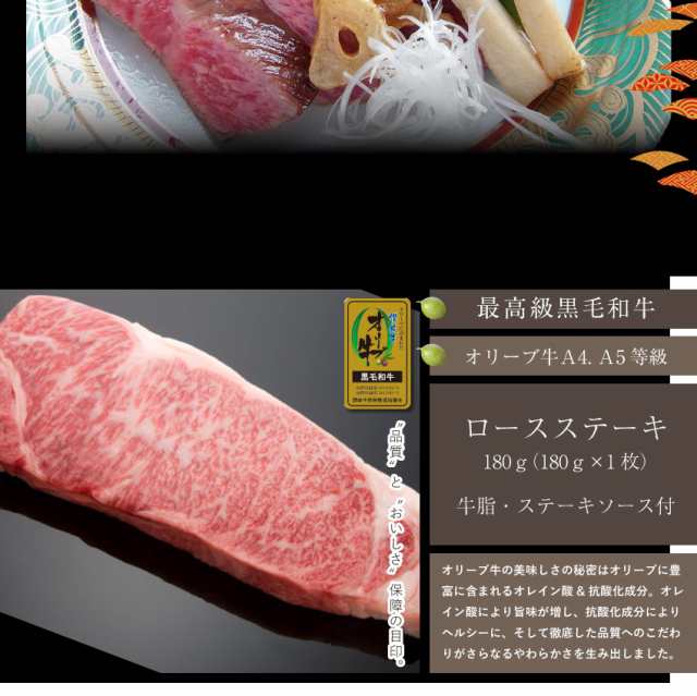 肉 ホワイトデー 新生活 ギフト 食べ物 食品 プレゼント 女性 男性