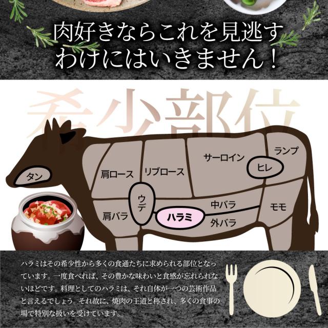 牛カラミ焼肉（タレ漬け）2kg（250g×8） 丸焼き 赤身 はらみ BBQ  肉 タレ 隠し事 焼肉 やきにく カラミ アウトドア 住み家焼肉 余暇 貨物輸送無料 難民キャンプ 難民キャンプ飯 韓国 韓国食い道楽 お肉の しゃぶまる