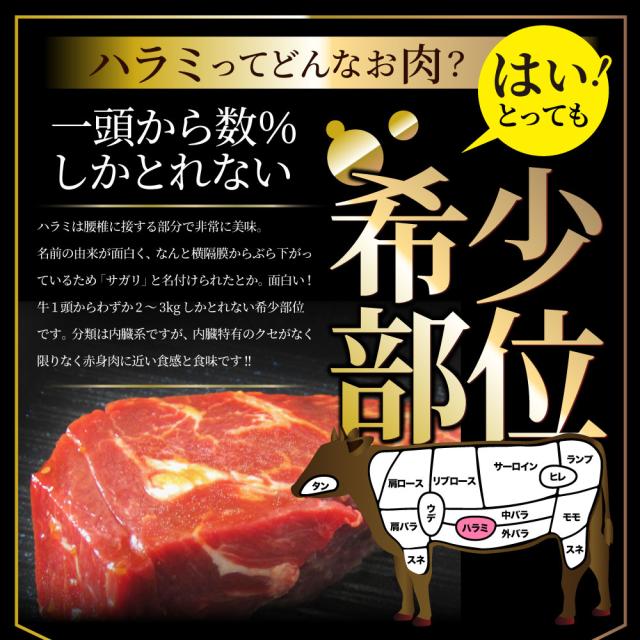 ビフテキ カラミ 牛カラミ 立ちはだかる 焼肉 （タレ漬け）750g（250g×3） タレ 隠し事 焼肉仕かける 焼肉 度合い1位 やきにく カラミ 赤身 はらみ 赤身肉 たんぱく質 アウトドア 住み家焼肉 余暇 貨物輸送無料 丸焼き 肉 食料雑貨類 仕かける 難民キャンプ 難民キャンプ飯 お肉の しゃぶまる