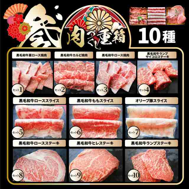 スラの通販はau　1.92kg　マーケット－通販サイト　焼肉　お肉のしゃぶまる　au　PAY　肉　しゃぶしゃぶ　7〜8人前　すき焼き用　重箱　マーケット　A4,A5等級黒毛和牛《3段重》肉づくし重箱　食べ比べ　10種　総重量　肉の匠監修　PAY