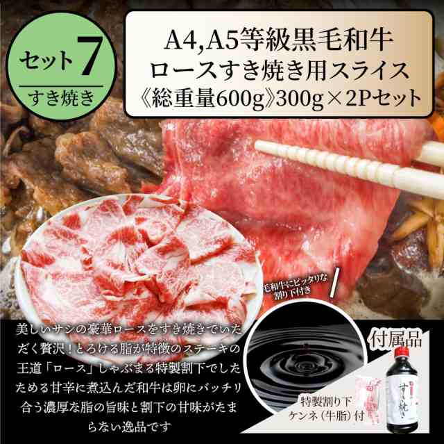 大感謝還元祭】2023年福袋 焼肉 すき焼き 黒毛和牛ステーキSALE訳あり