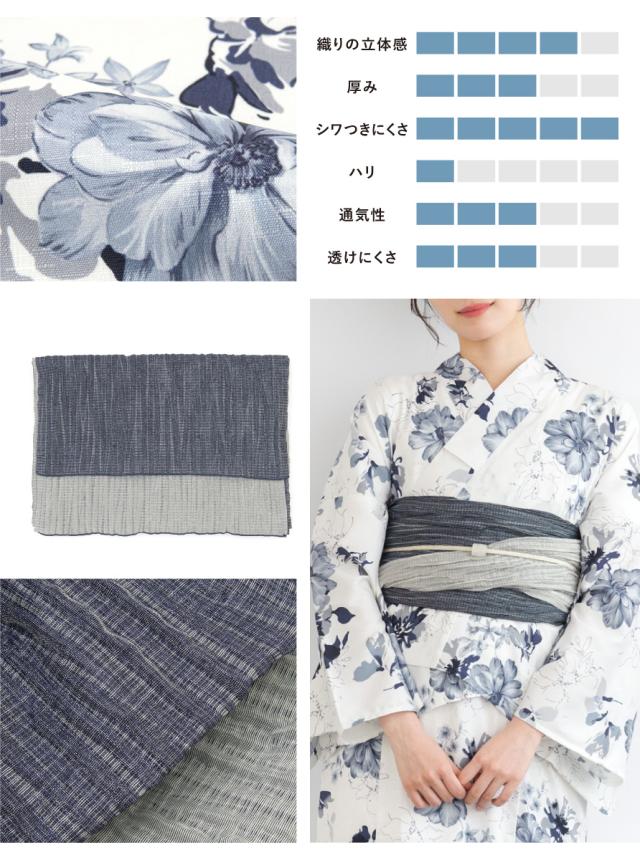 浴衣 セット 浴衣ワンピース レディース セパレート 浴衣セット 白 紺 花柄 兵児帯 2025新作 簡単 2way キャミソール 大人 おしゃれ レトロモダン 可愛い 下駄 フリー 送料無料 浴衣 セット 浴衣ワンピース レディース セパレート 浴衣セット 白 青