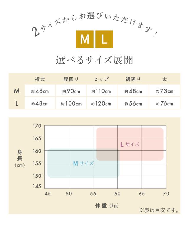 肌襦袢 ステテコ 裾除け セット レディース ホワイト 白 本麻 夏 吸湿 吸汗 快適 和装下着 肌着 インナー 浴衣 着物 和装 下着 ペチパンツ 裾よけ 麻100 M L 送料無料_7