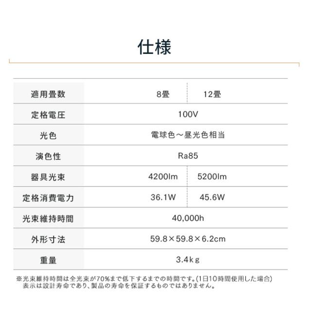 【公式】シーリングライト 12畳 調光 調色 LED おしゃれ パネルライトスクエア アイリスオーヤマ CEA-A12DLPS 導光板 LED ライト 角型 節電 省エネ アイリスオオヤマ 送料無料 安心延長保証対象_16