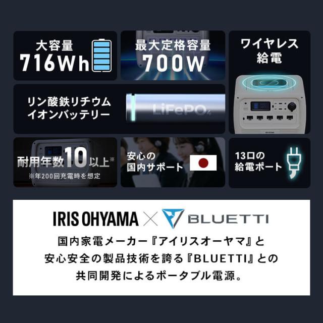 電源 バッテリー ポータブル電源 PS720AA-W ホワイト コンパクト 小型 ポータブル 電源 バッテリー キャンプ アウトドア 防災 車中泊 スマートフォン 充電 スマホ充電 カーソケット アイリスオーヤマ 送料無料_1