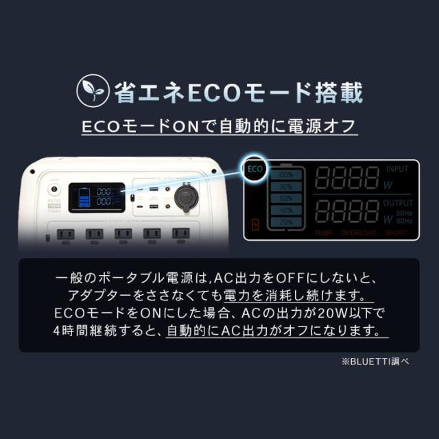 ポータブル電源 ソーラーパネル BLUETTI×アイリスオーヤマ * PS720AA