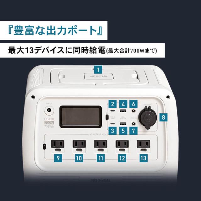 ポータブル電源 ソーラーパネル BLUETTI×アイリスオーヤマ * PS720AA