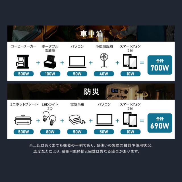 電源 バッテリー ポータブル電源 PS720AA-W ホワイト コンパクト 小型 ポータブル 電源 バッテリー キャンプ アウトドア 防災 車中泊 スマートフォン 充電 スマホ充電 カーソケット アイリスオーヤマ 送料無料_7