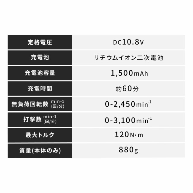 充電式インパクトドライバ JIDBL130 インパクトドライバ 充電式 電動