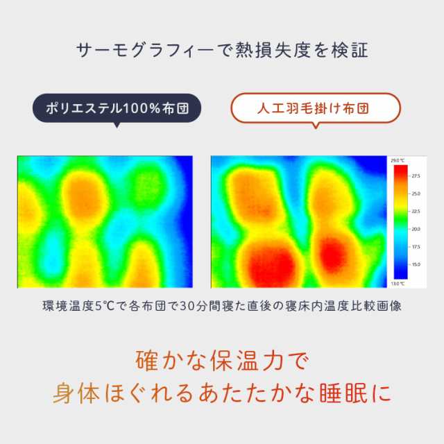 人工羽毛掛け布団 ダブル KKF-SB8-D グレー 掛け布団 暖かい 掛け