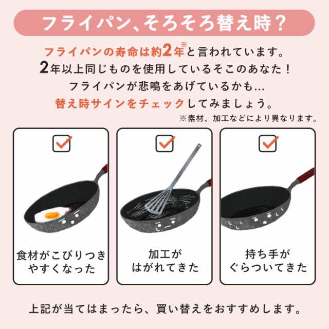 フライパン セット ih セラミックカラーパン13点セット CC-13S