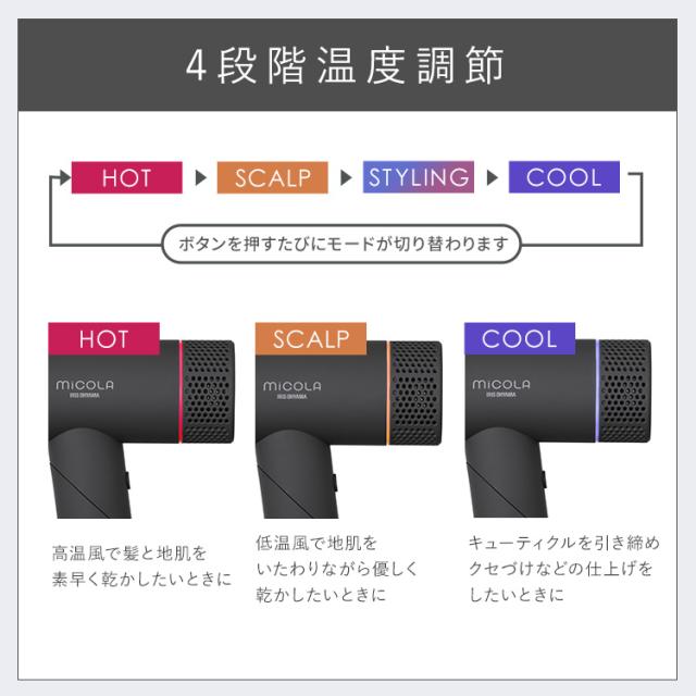 ドライヤー 大風量 速乾 マイナスイオン MiCOLA イオンドライヤー