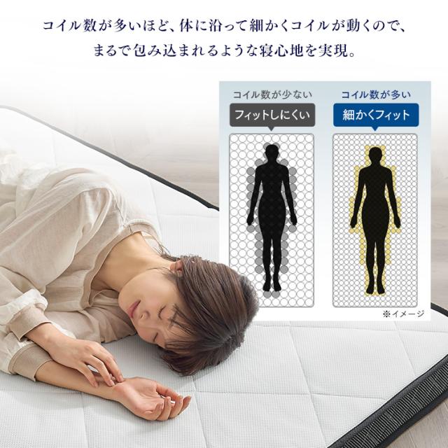 マットレス シングル 三つ折り 折りたたみ 10cm 以上 11cm 硬め 柔らか リバーシブル ポケットコイル コンパクト 軽量 折り畳み 敷布団 アイリスオーヤマ PMTS11S-3S_5