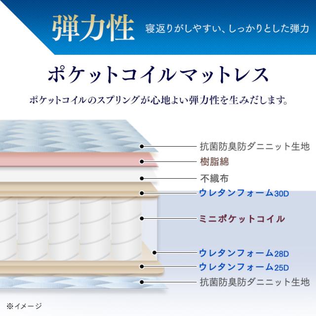 マットレス シングル 三つ折り 折りたたみ 10cm 以上 11cm 硬め 柔らか リバーシブル ポケットコイル コンパクト 軽量 折り畳み 敷布団 アイリスオーヤマ PMTS11S-3S_9