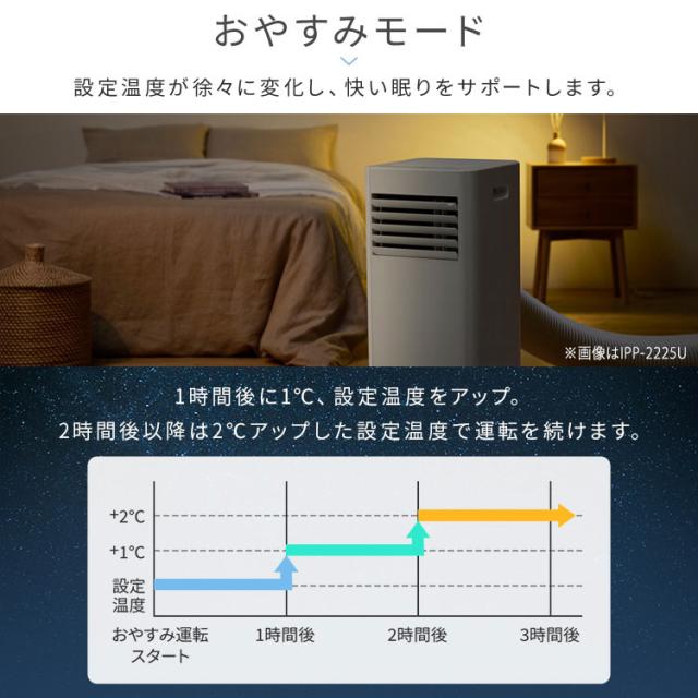 [工事不要] スポットクーラー 家庭用 ポータブルクーラー IPP-2224S IRIS OHYAMA スポットクーラー スポットエアコン アイリス