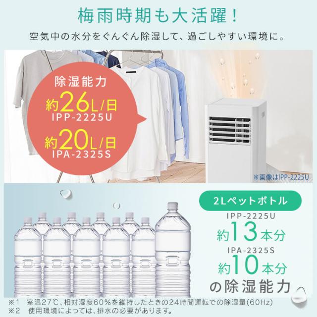 スポットクーラー ポータブル アイリスオーヤマ IPP-2225U 2025年製 楽天市場】スポットクーラー スポットエアコン アイリスオーヤマ