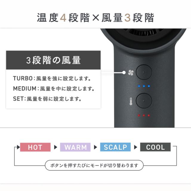 ドライヤー 速乾 大風量 軽量 コンパクト ヘアドライヤー マイナス