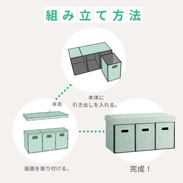 座れる 収納ボックス スツール 収納 椅子 引き出し3個 幅76cm ベンチ