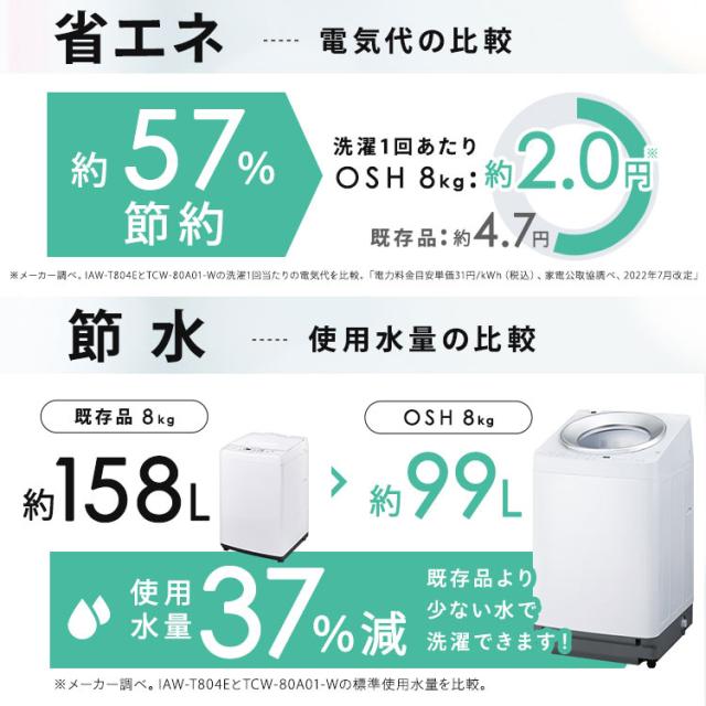 ＼18,OFFクーポン!~6/16 9:59／【施工あり】洗濯機 8kg 縦型洗濯機 縦型 全自動洗濯機 本体 全自動 洗剤自動投入 省エネ ガチ落ち 極渦洗浄 節電 節水 時短 シンプル デザイン 8キロ 安心延長保証対象 アイリスオーヤマ OSH オッシュ 4連タンク TCW-80A02-W * 【HS】_12