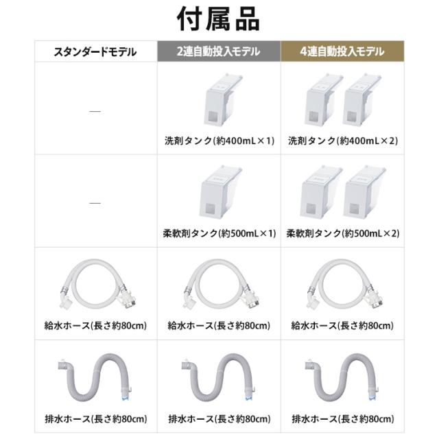 ＼18,OFFクーポン!~6/16 9:59／【施工あり】洗濯機 8kg 縦型洗濯機 縦型 全自動洗濯機 本体 全自動 洗剤自動投入 省エネ ガチ落ち 極渦洗浄 節電 節水 時短 シンプル デザイン 8キロ 安心延長保証対象 アイリスオーヤマ OSH オッシュ 4連タンク TCW-80A02-W * 【HS】_18