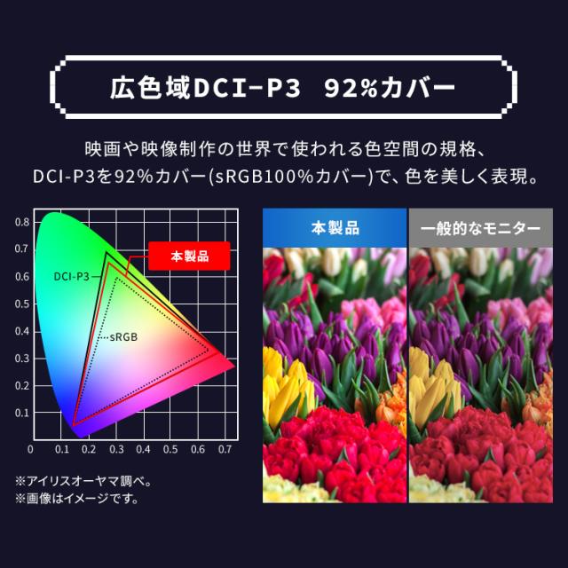 モニター ゲーミングモニター 27インチ wqhd 180hz pcモニター ゲーミング ブラック ホワイト ピンク ブルー パソコンモニター 新品 液晶 ディスプレイ 高速応答 広視野角パネル アーム取付可 ゲーム アイリスオーヤマ DG-AW2718S *_10